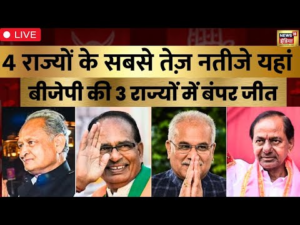 🔴 Live : Election Results | Rajasthan | Chhattisgarh | MP | Telangana Results | Scindia | News18