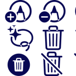 Boosting Customer Loyalty and Retention Through Personal Online Presence Enhancement