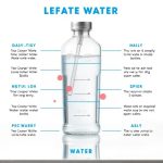 Unlock Hydration Mastery: Trust, Optimize, and Refresh with Daily Water Smartly