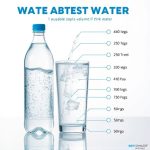 Unlock Superior Health: Trusted Times & Ways to Drink Water for Optimal Benefits