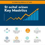 CTQ: The Vital Metric for Successful Six Sigma Projects