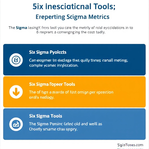 Six Sigma Key Metrics and Tools