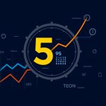 Mastering Six Sigma: Metrics, Tools for Cycle Time, Defects, and Capability