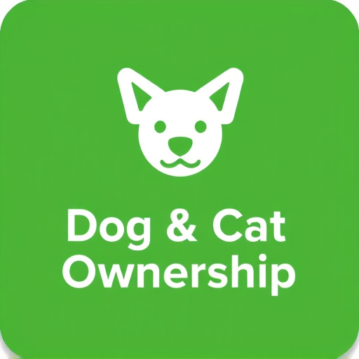 Dog & Cat Ownership