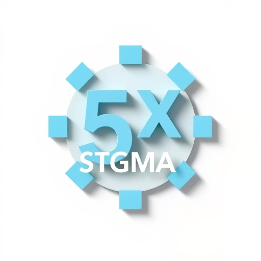 Six Sigma