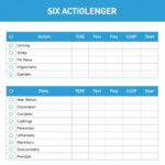 Real-Time Tracking vs Periodic Reviews: Optimizing Six Sigma Projects