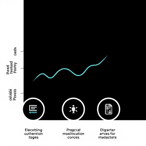 Six Sigma Key Metrics and Tools