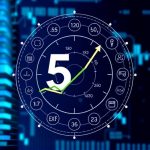 DMAIC Demystified: Core Framework, Metrics, Tools for Six Sigma Success