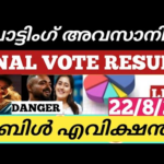 🔴LIVE: FINAL Voting Result Bigboss  |Asianet BiggBoss Malayalam Season 7 Latest Vote Result