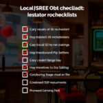 Elevate Your Restaurant’s Online Presence with Local SEO