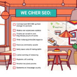 Uncover Local Music: Your Restaurant’s SEO Venue Guide