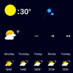 Stay Safe: Understanding Weather Tomorrow’s Unpredictable Changes