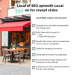 Boost Local Presence: SEO Tips for Restaurant Success