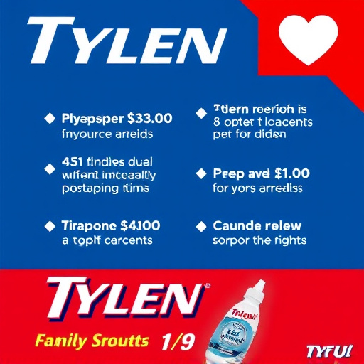 tylenol benefit