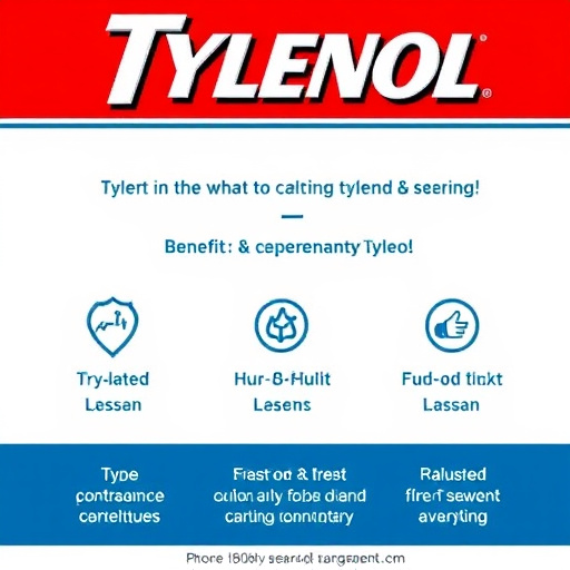 tylenol benefit