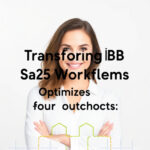 Transforming B2B SaaS Workflows: Optimize for Success