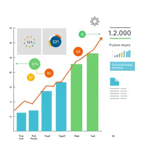 Google Business Profile optimization