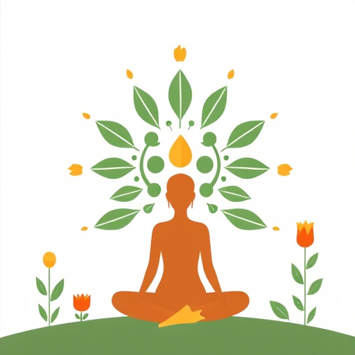 Google My Business optimization