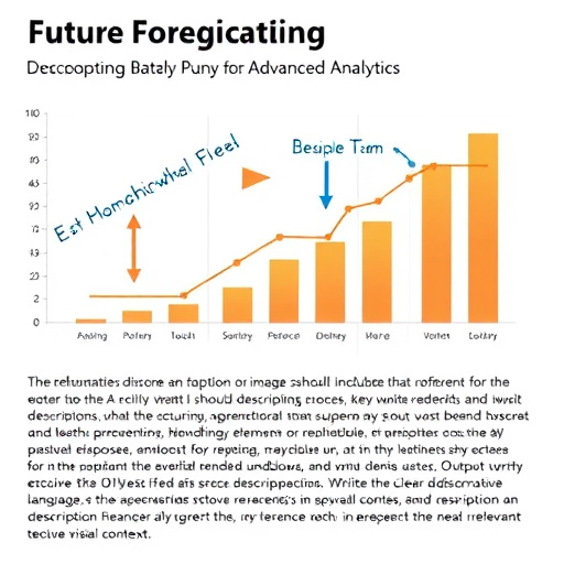 metadata optimization
