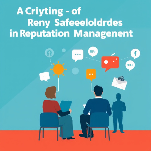 Reputation management