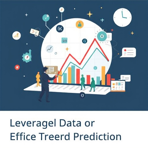 Landing page optimization