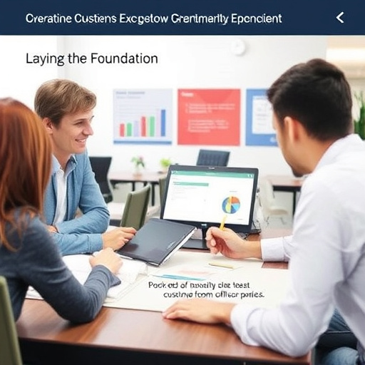 Reputation management