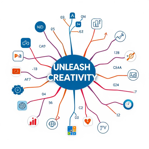 Unleash Creativity: Mind Mapping, Data, & Backlink Building for Solutions