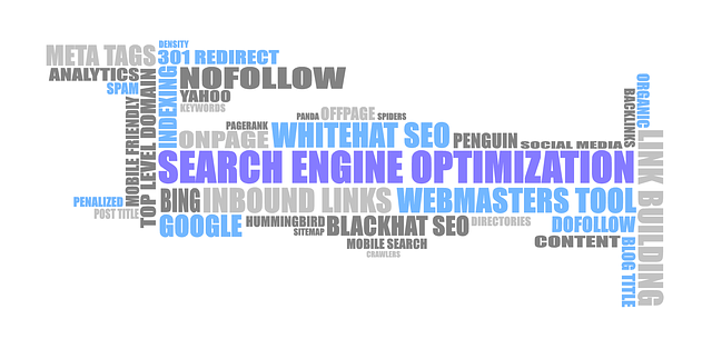 content optimization