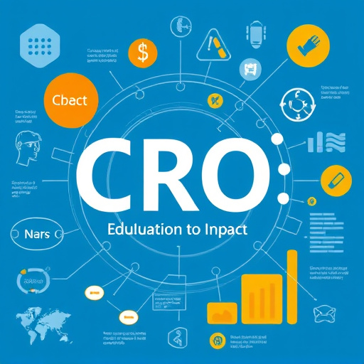 CRO