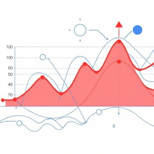 Google Analytics 4
